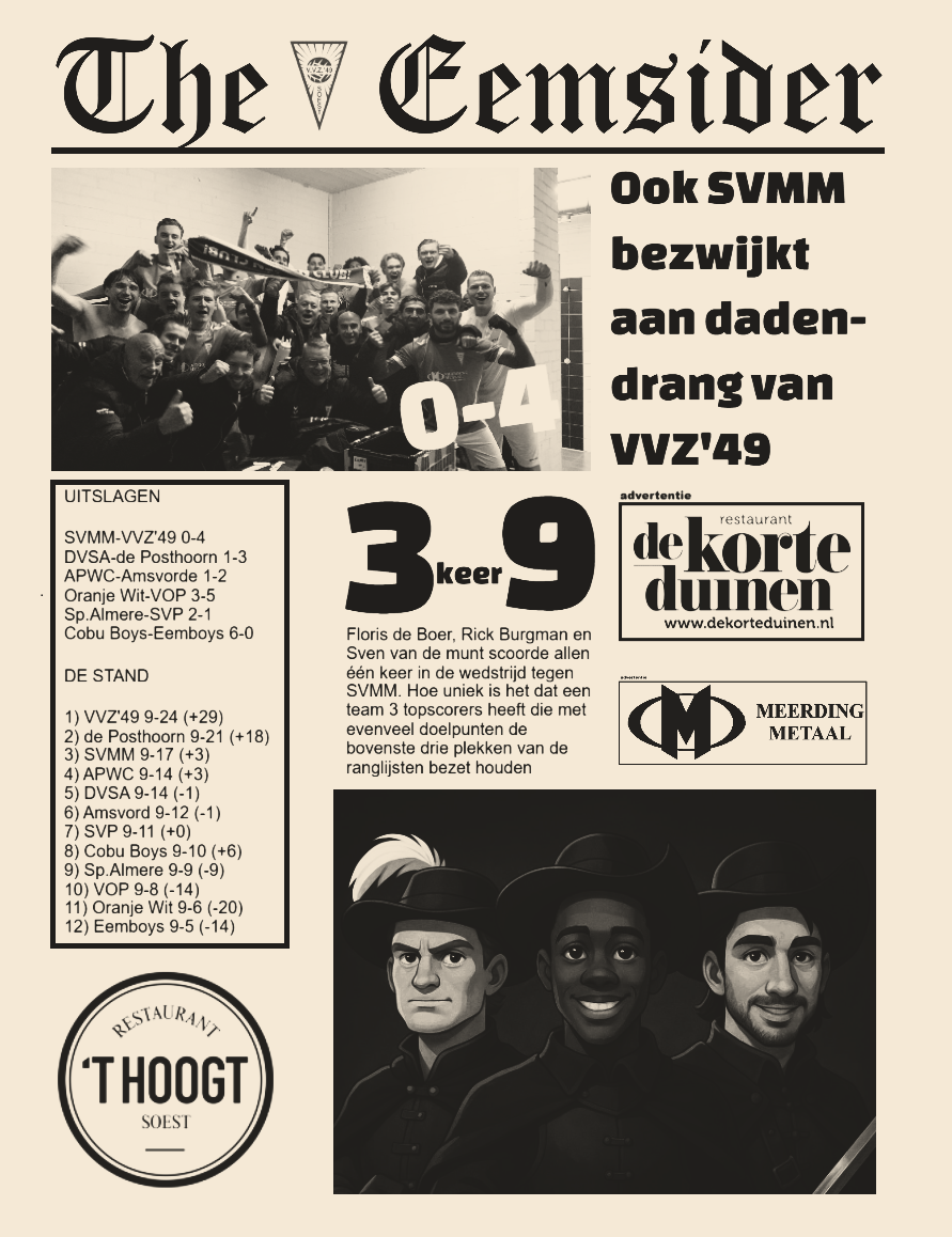 Wederom foutloze wedstrijd in Maarn. SVMM met 0-4 aan de kant geschoven.