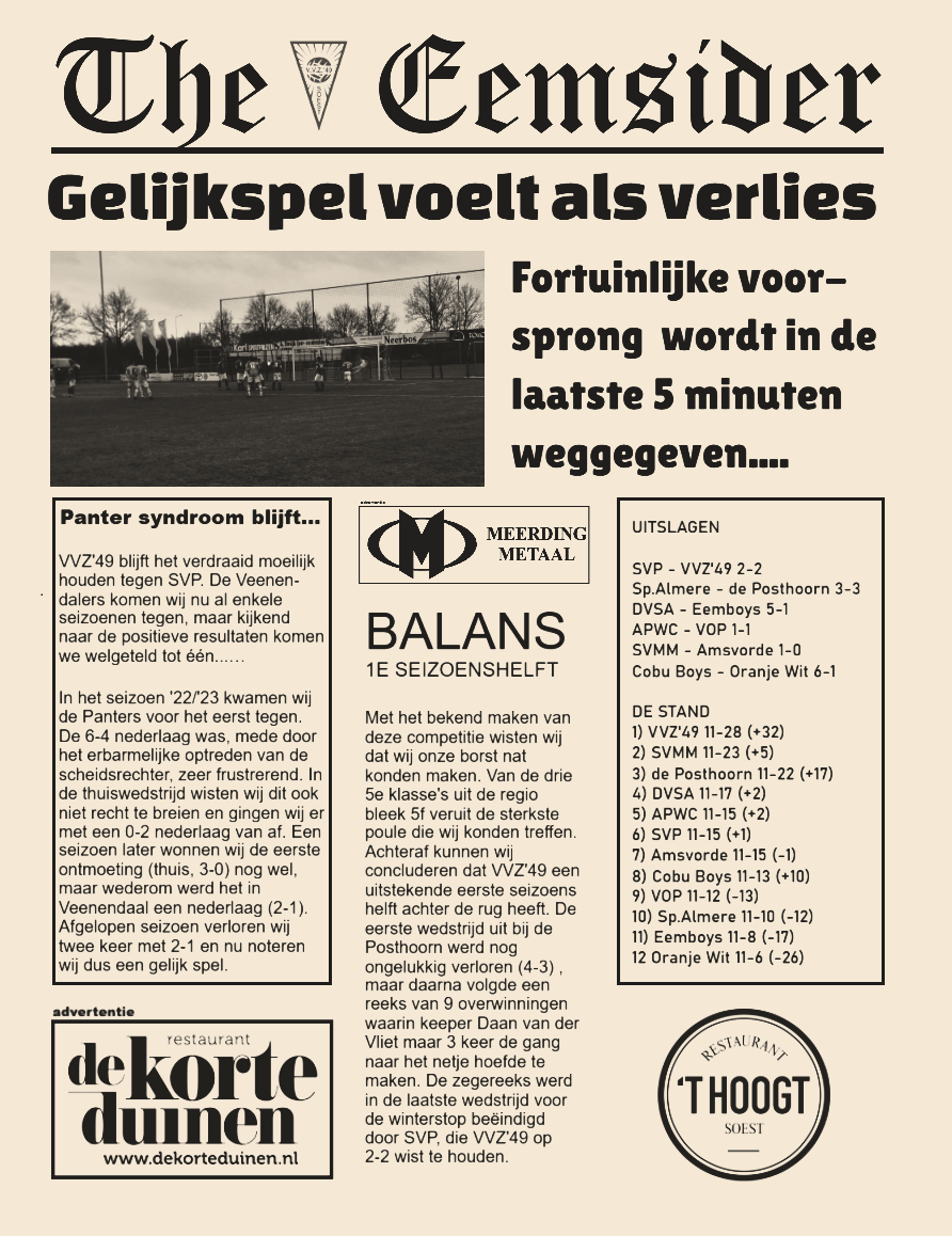 Zeker lijkende winst in 5 minuten weggegeven. Panters syndroom blijft aanhouden…