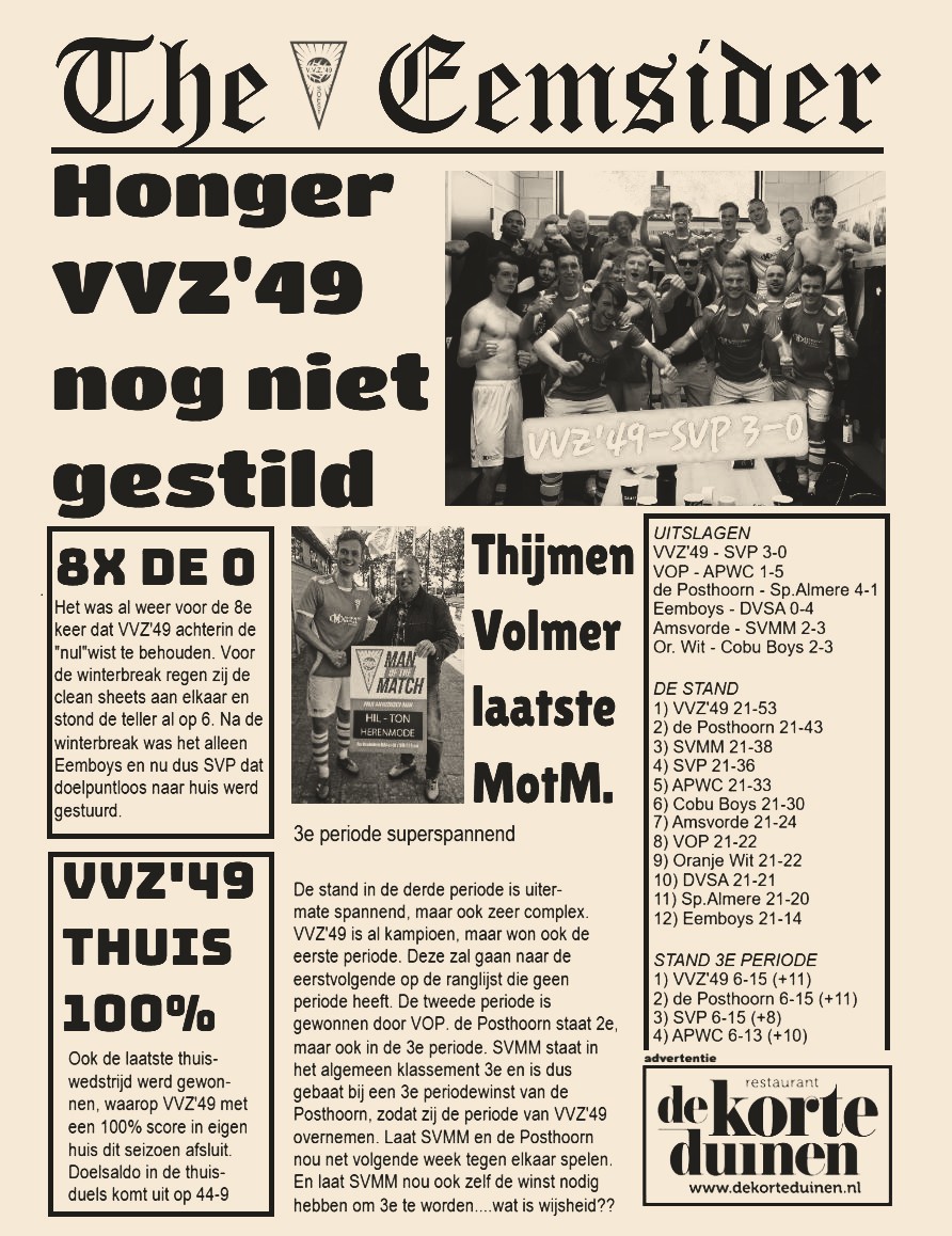 Bij VVZ’49 is de honger nog niet gestild. Panters met 3-0 naar huis gestuurd.
