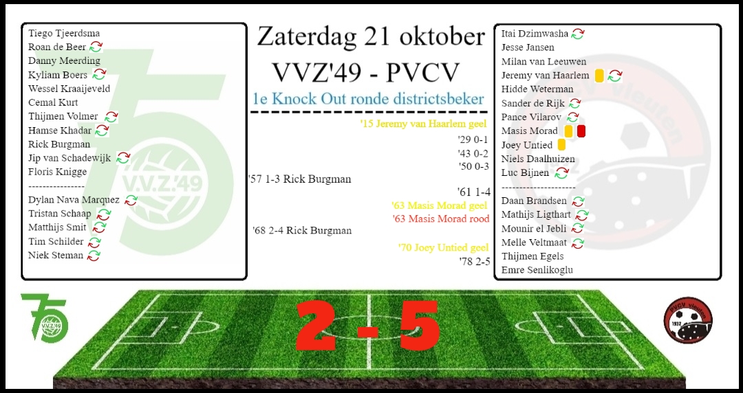 VVZ’49 niet opgewassen tegen derde klasser. Bekeravontuur ten einde