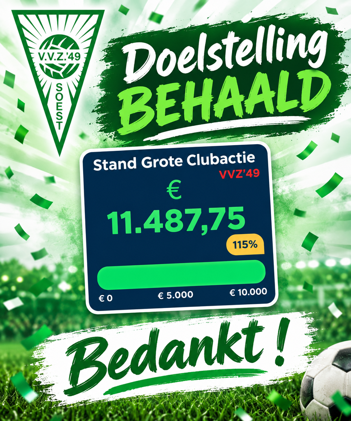 Doelstelling Grote Club Actie behaald.....€11.487.75 !!