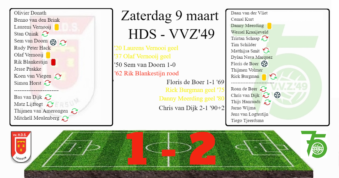 VVZ’49 &quote;in extremis&quote; langs HDS….Chris van Dijk matchwinner in Leersum.